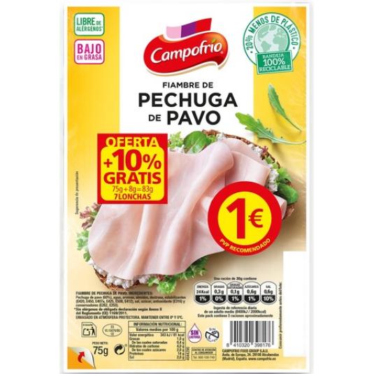 PECHUGA PAVO LONCHAS 75 GR